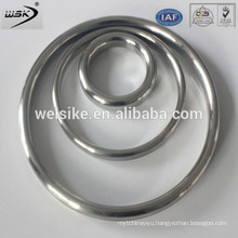 BX style-metallic flange Ring Joint Gasket